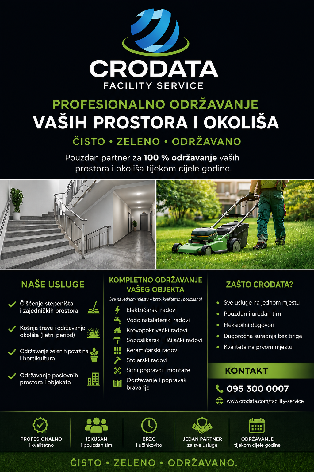 Crodata Facility Service Letak